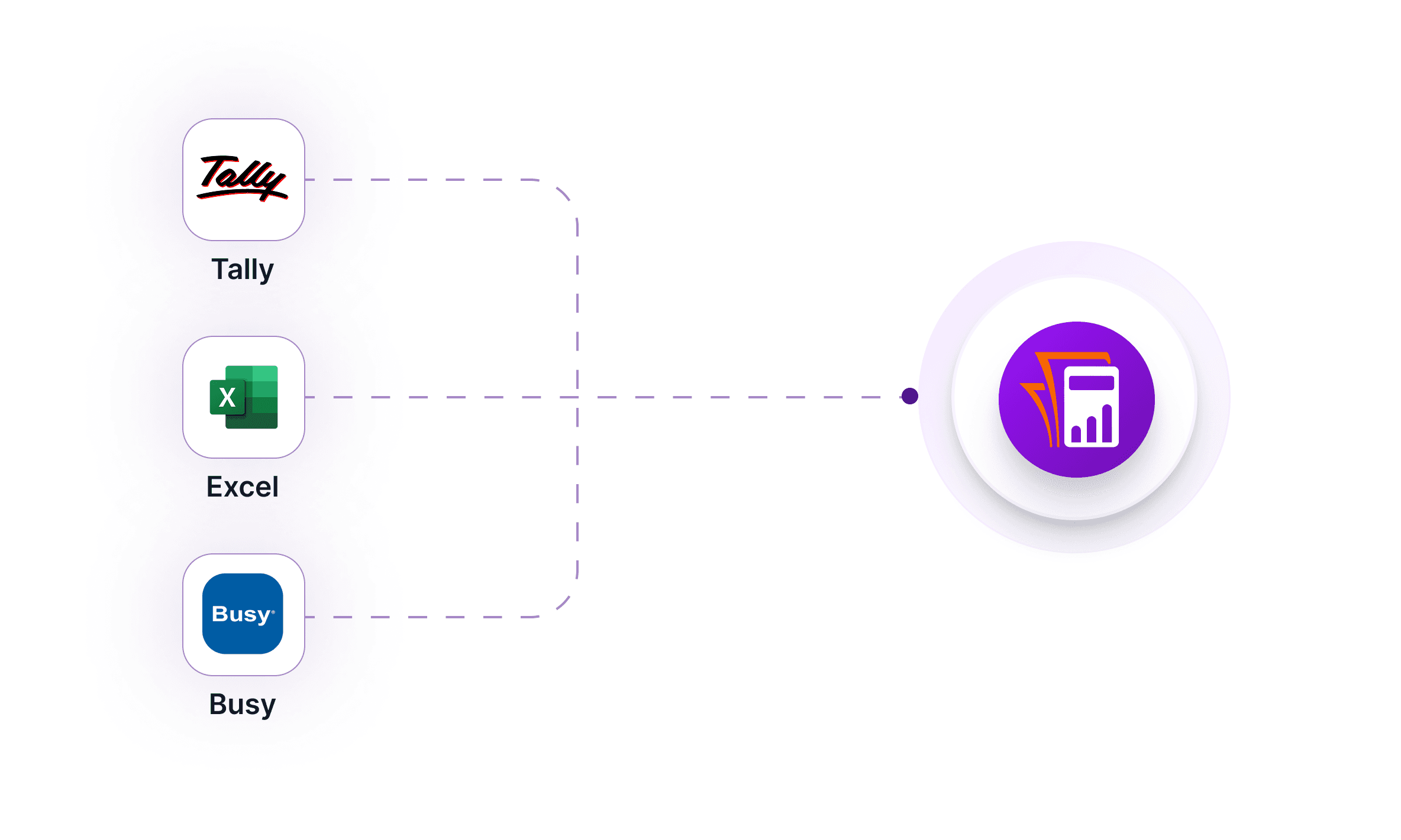 📦 Comprehensive Inventory & Stock